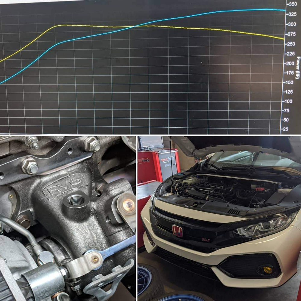 RV6 R365 Turbo Upgrade for 2016+ Honda Civic 1.5T (PRE-ORDER)