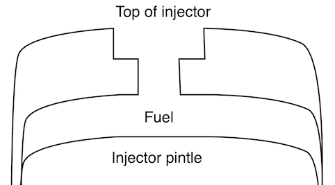 Hondata 1530cc Fuel Injectors – Civic Type R FK8 FL5 & Integra-S DE5 - VTEC SLAYER