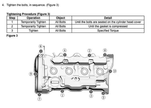 Tapa de válvulas VTEC Slayer con revestimiento de cerakote | Honda 2.0T/1.5T