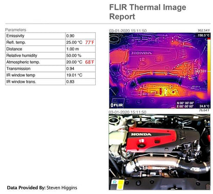 2017-2021 Honda Civic Type-R FK8 Titanium Turbocharger Inlet Pipe Kit - VTEC SLAYER