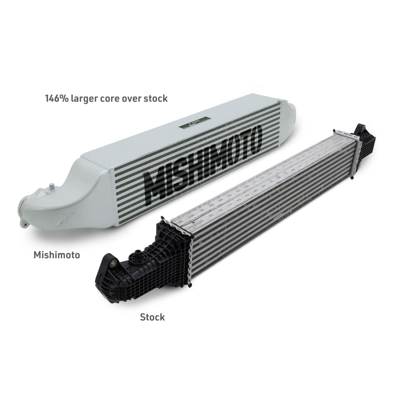 Mishimoto Intercooler de Rendimiento para Honda Civic 1.5T 2022+ - Plata