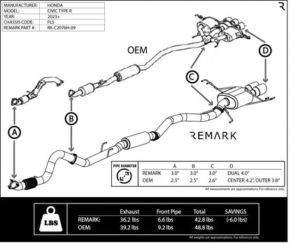 Remark 2023+ Honda Civic Type-R (FL5) Sports Touring Catback Exhaust/Front Pipe - Stainless Steel