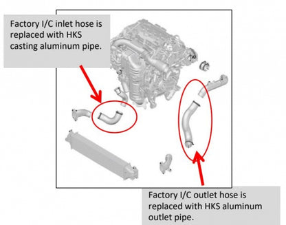 HKS Intercooler Piping Kit - Honda Civic Type R FK8 17-21