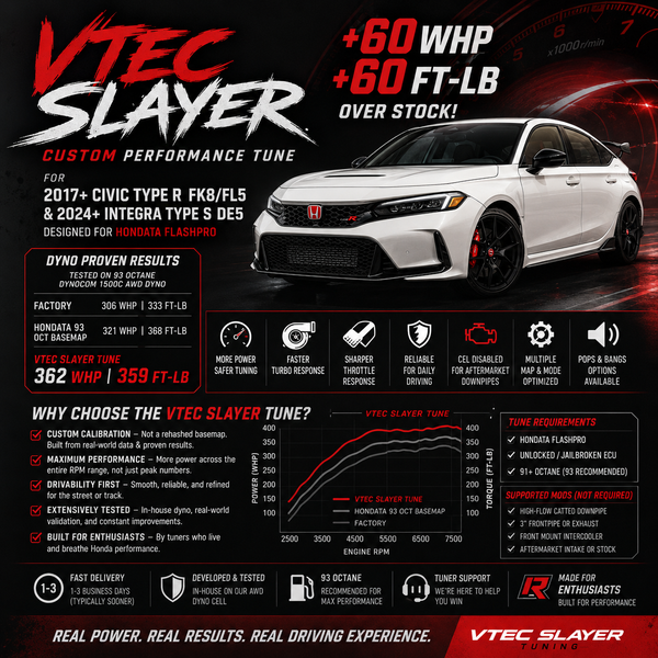 Custom Tune for 2017+ Honda Civic Type R FK8/FL5 & 2024+ Acura Integra