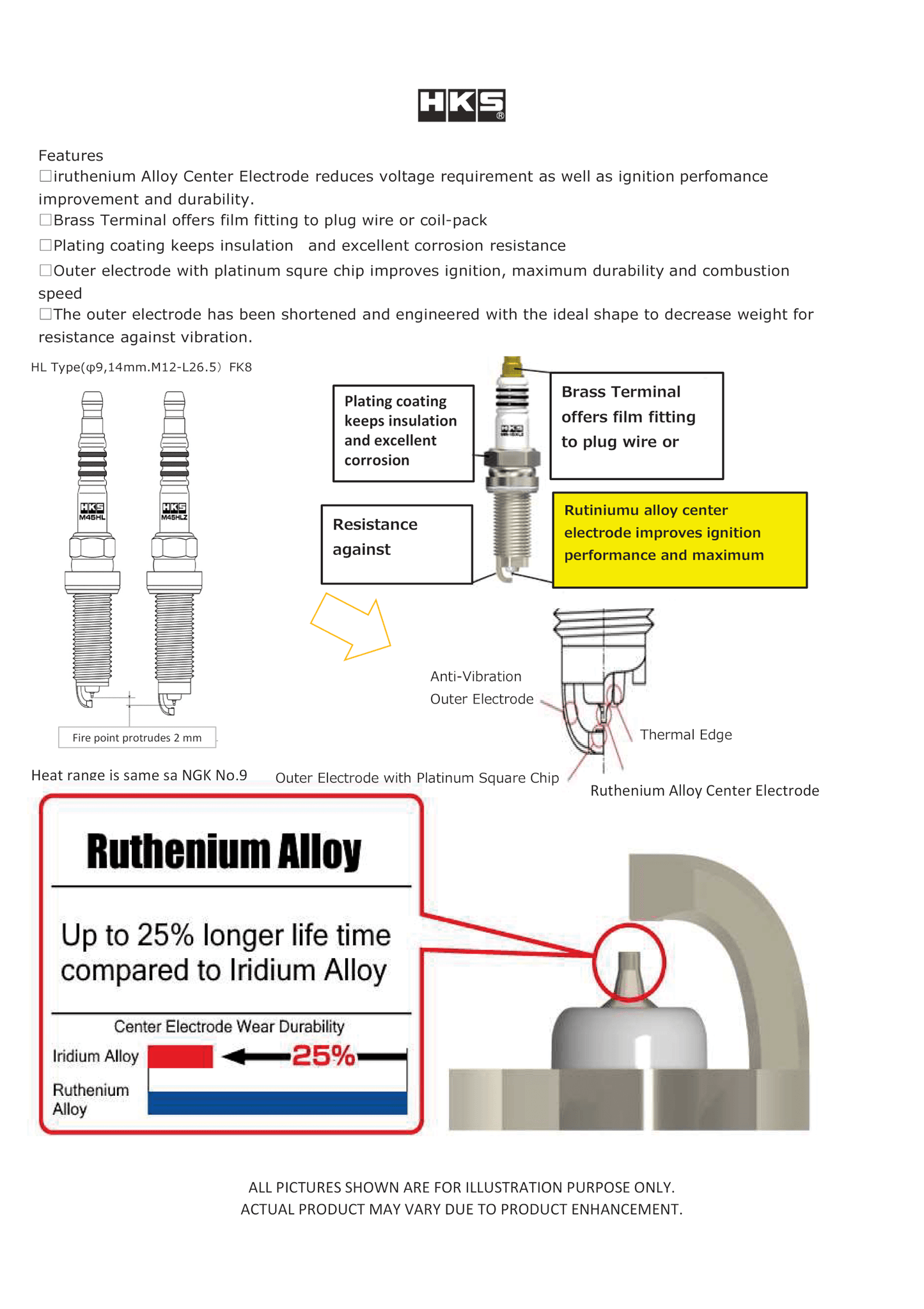Bujía HKS M12 de largo alcance y alto rango térmico | Honda Civic Type-R FK8 FL5 DE5 (2017-2025)