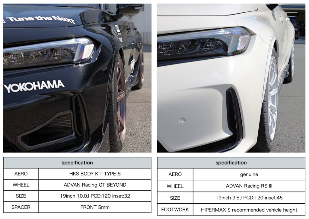 HKS Fender Molding Kit for 2023+ Honda Civic Type R FL5