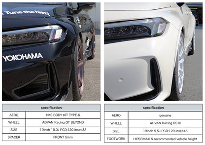 HKS Fender Molding Kit for 2023+ Honda Civic Type R FL5