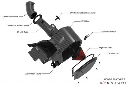 Eventuri Black Carbon Fiber Intake for 2023+ Honda Civic Type R FL5